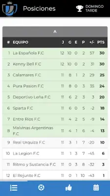 Torneos Copa del Rey android App screenshot 4